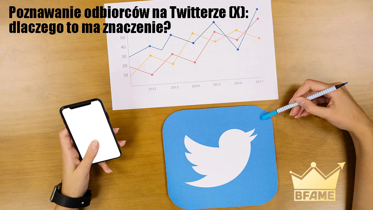 Poznawanie odbiorców na Twitterze (X): dlaczego to ma znaczenie?
